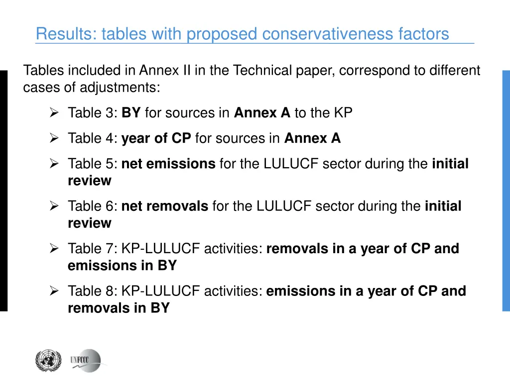 results tables with proposed conservativeness