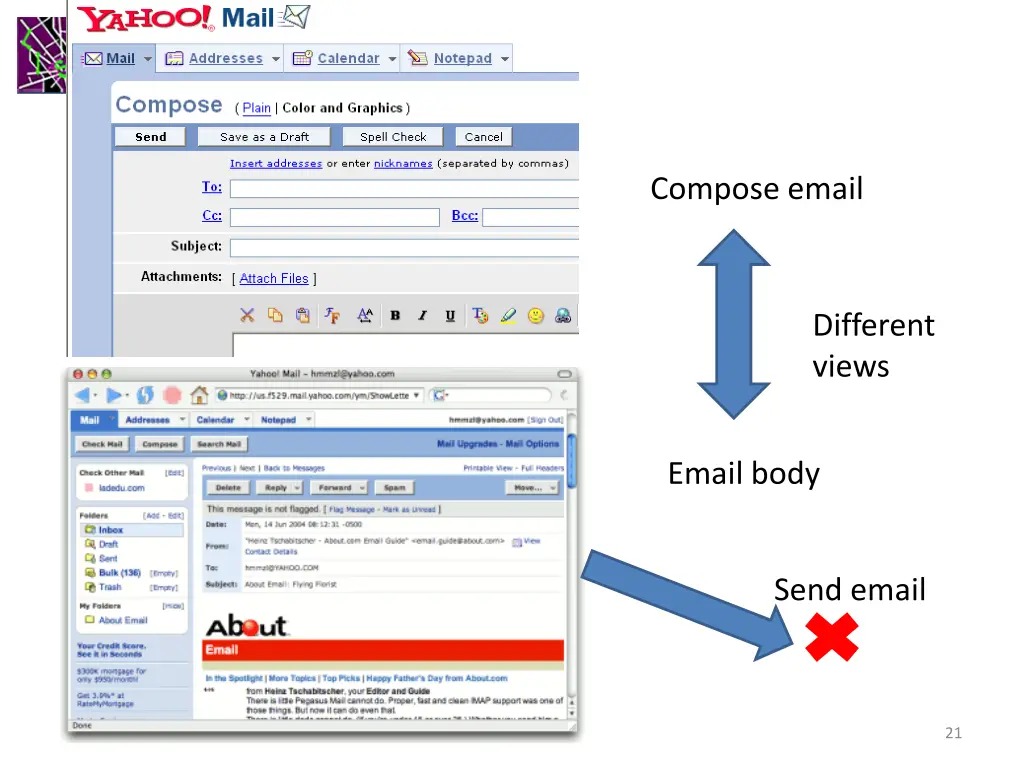 compose email