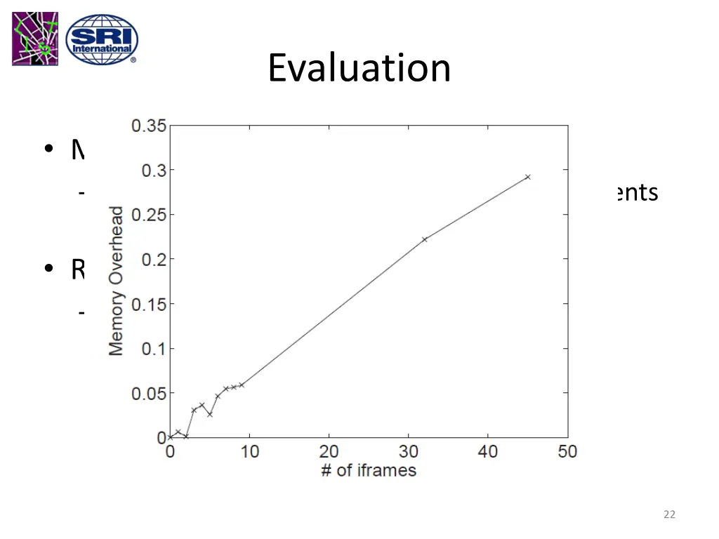 evaluation