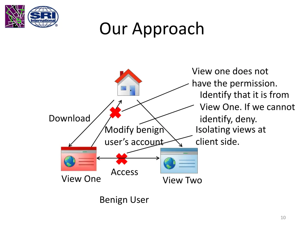 our approach 1