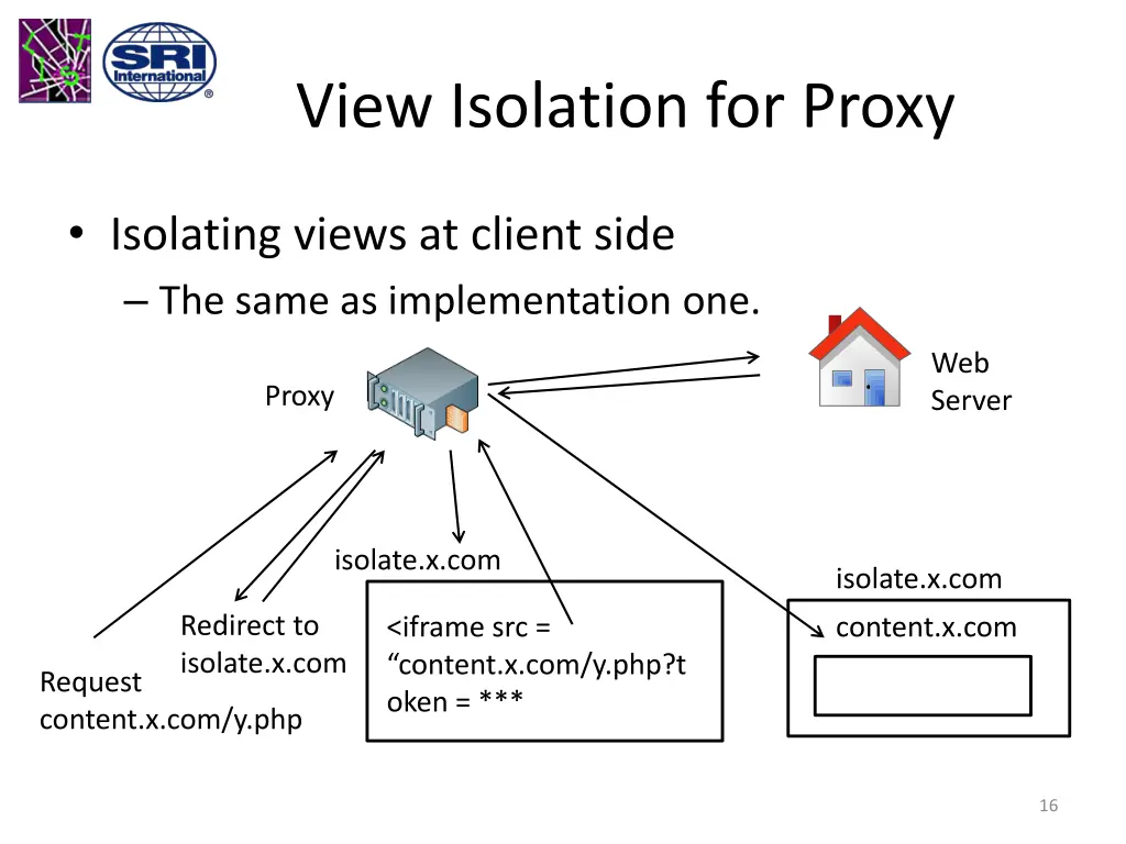view isolation for proxy