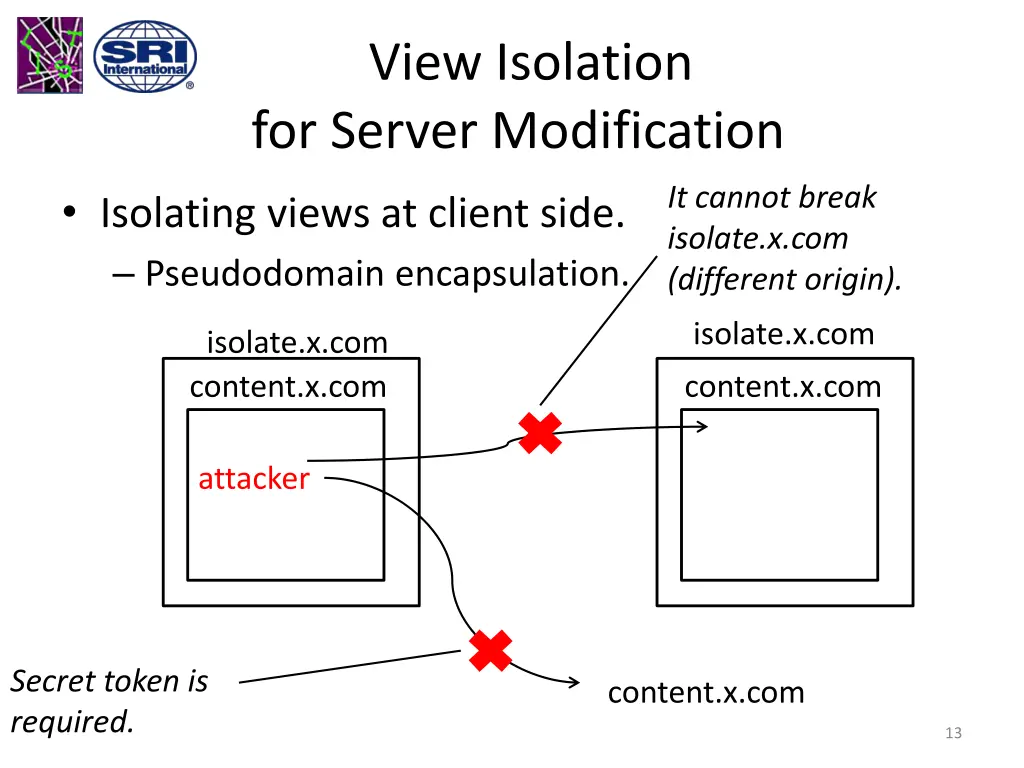 view isolation for server modification