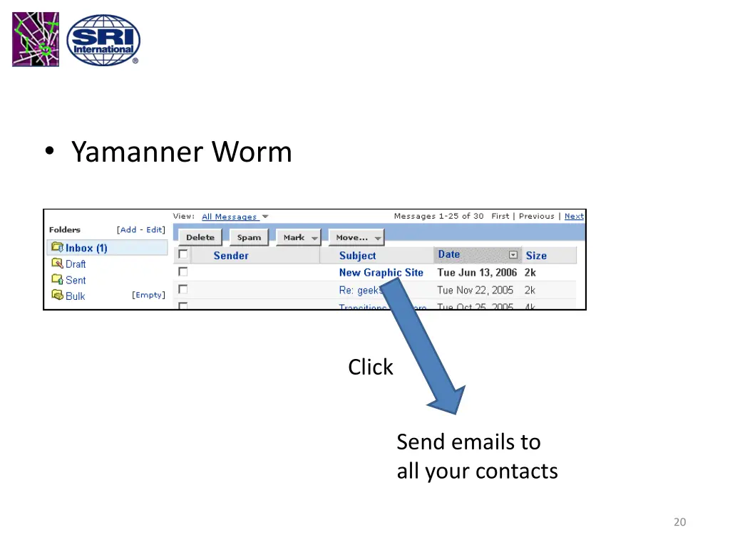 yamanner worm