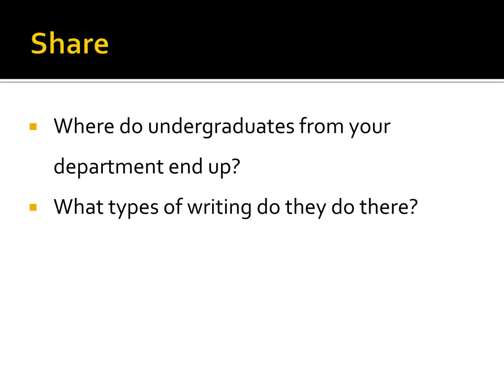 where do undergraduates from your 1