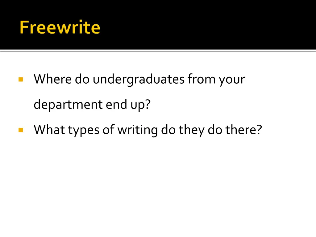 where do undergraduates from your