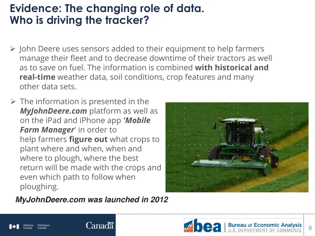 evidence the changing role of data who is driving