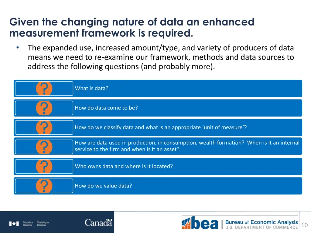 given the changing nature of data an enhanced
