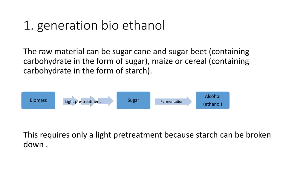 1 generation bio ethanol
