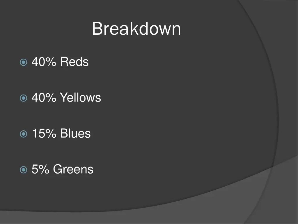 breakdown