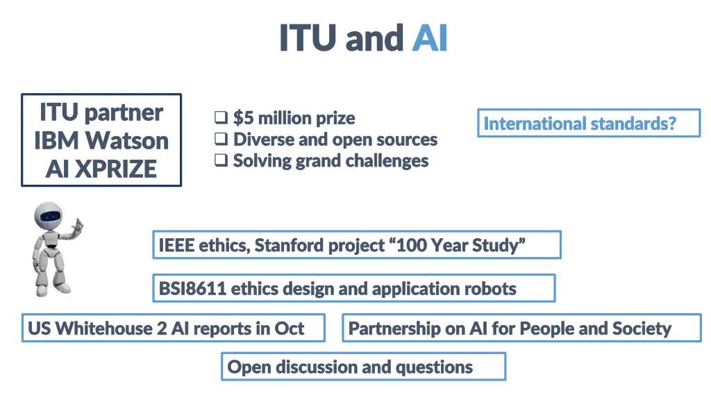 itu and itu and ai