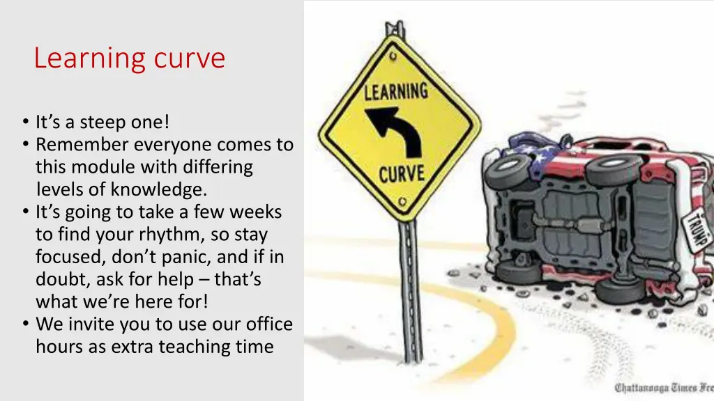 learning curve