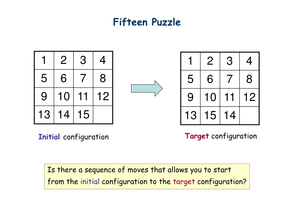 fifteen puzzle 1