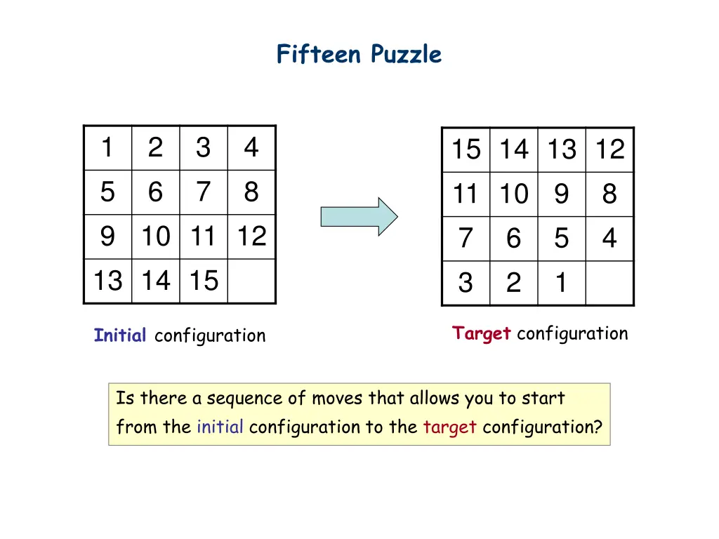 fifteen puzzle 2