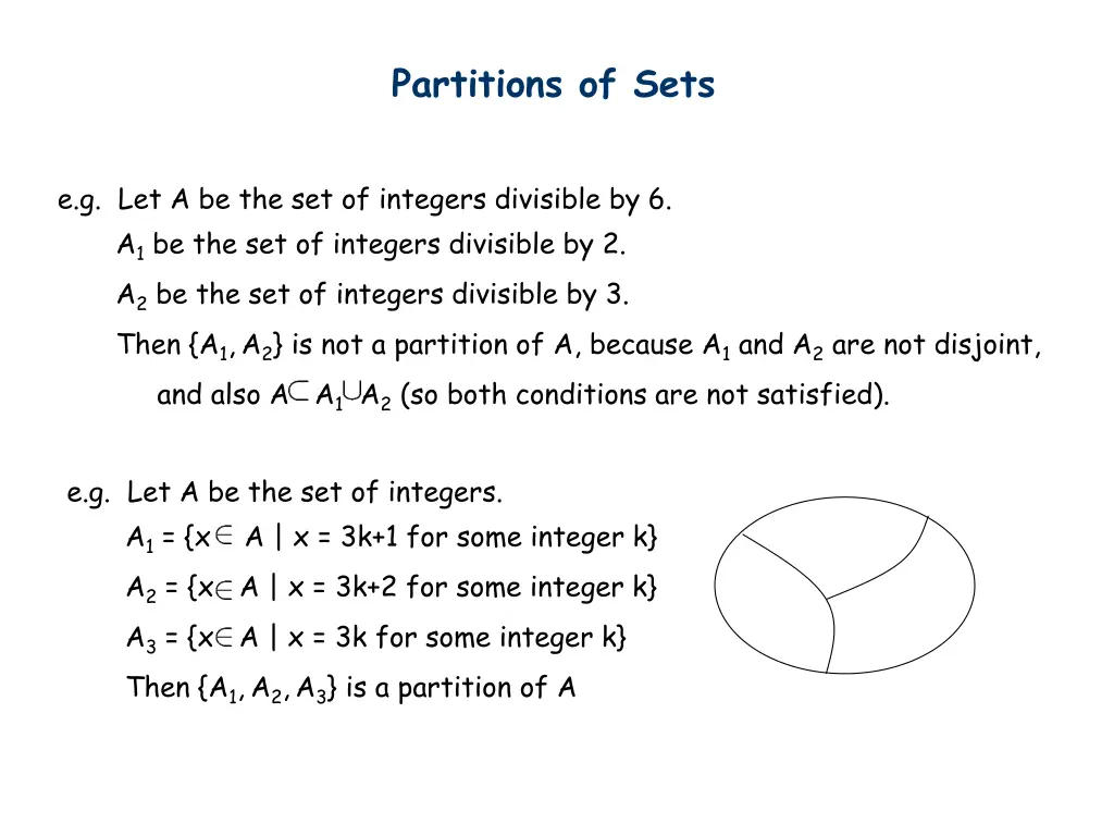 partitions of sets 1