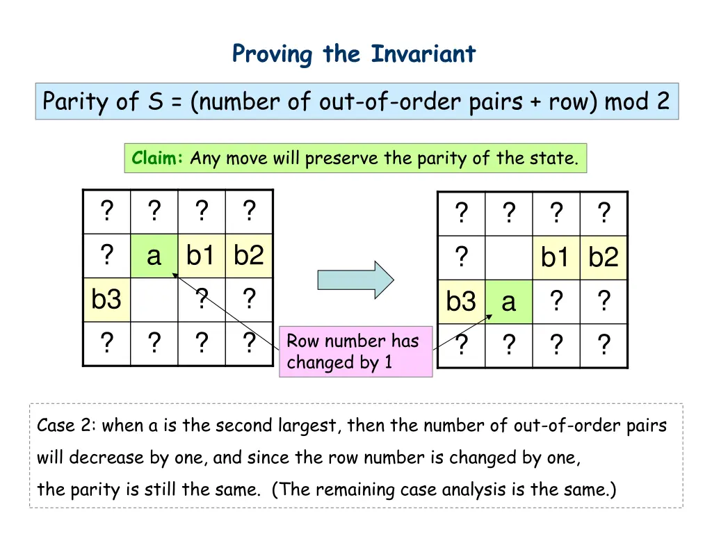 proving the invariant 3