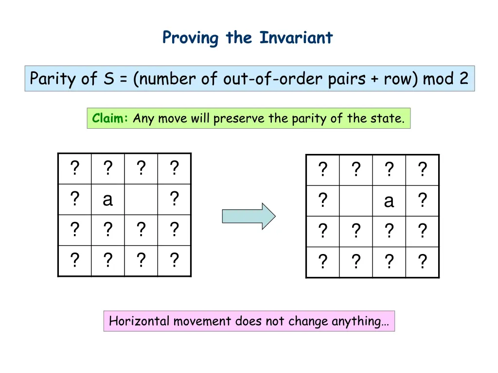 proving the invariant