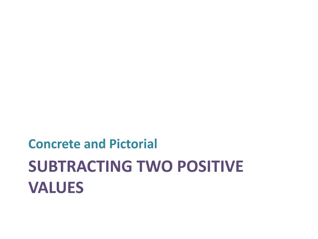 concrete and pictorial