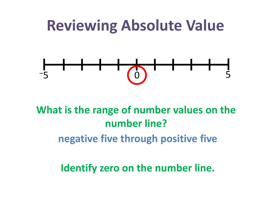 reviewing absolute value 1