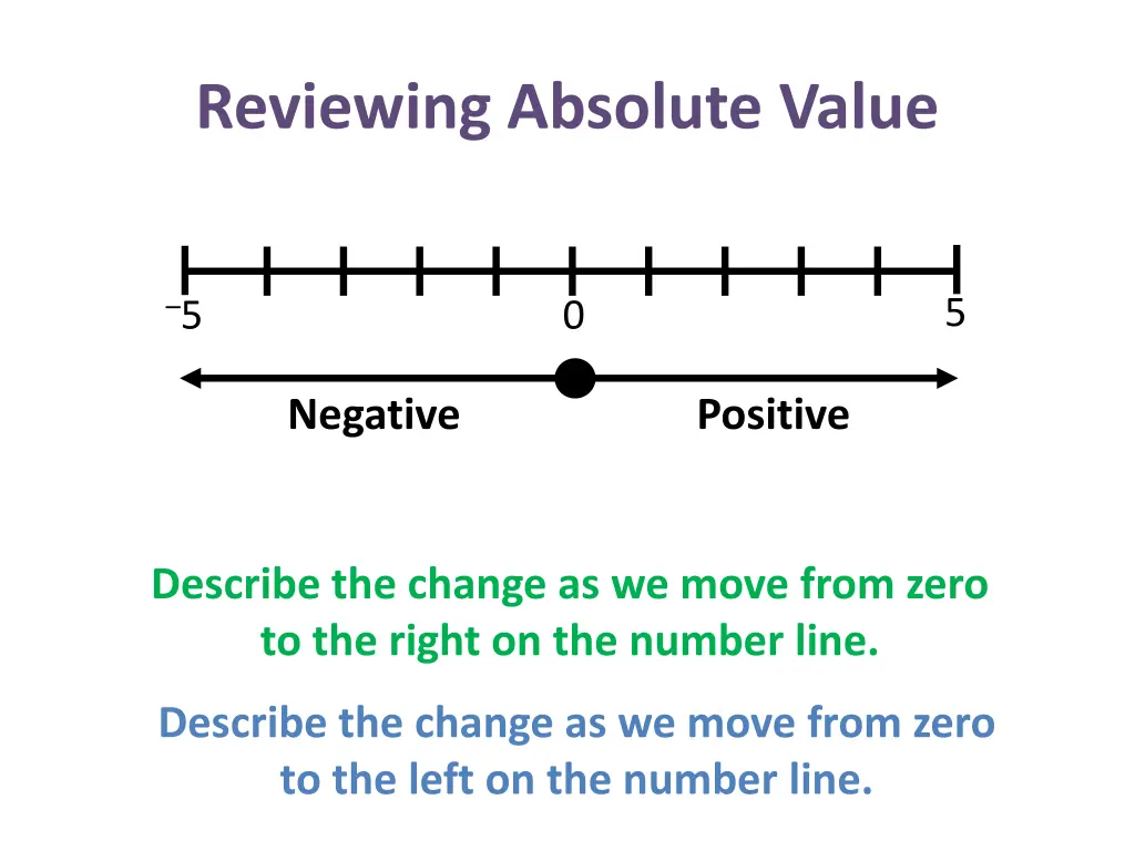 reviewing absolute value 2