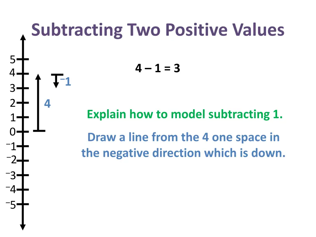 subtracting two positive values 13