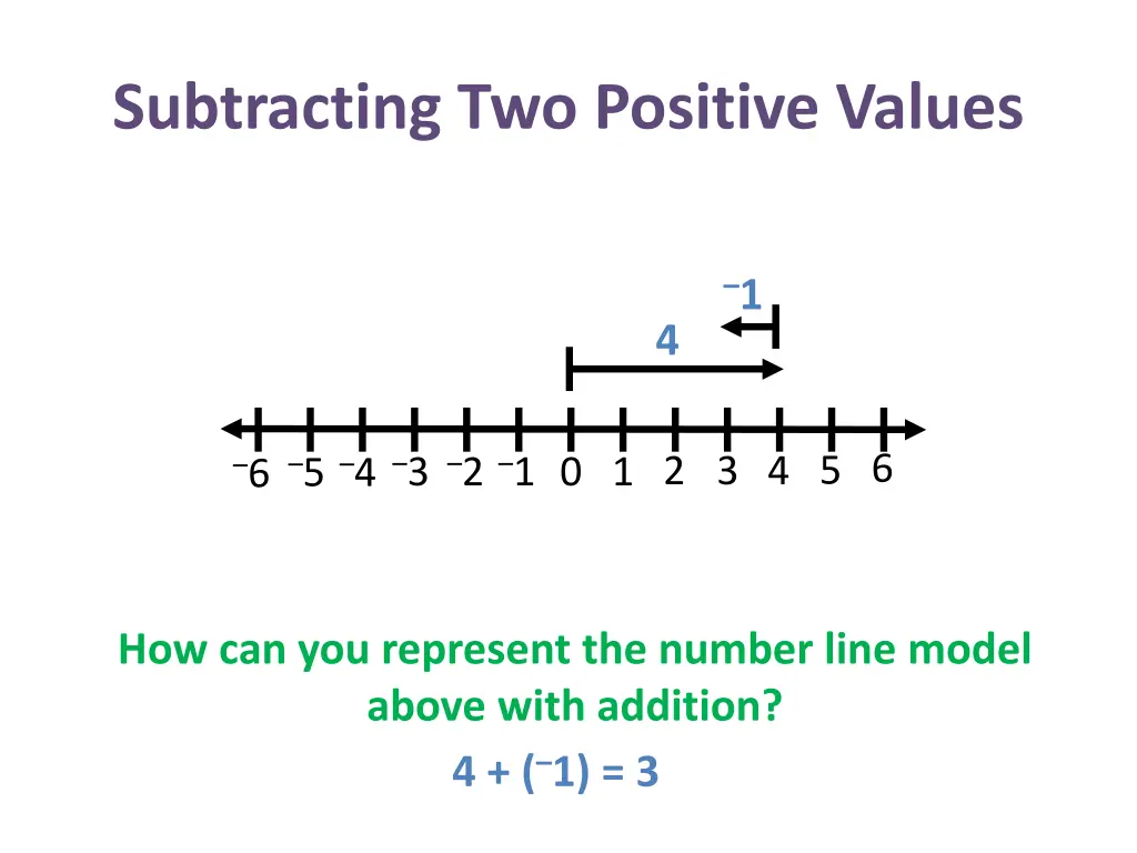 subtracting two positive values 17