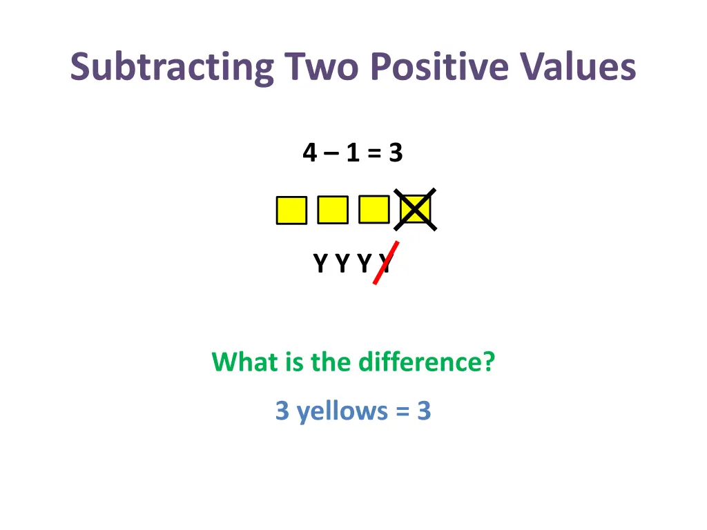 subtracting two positive values 8