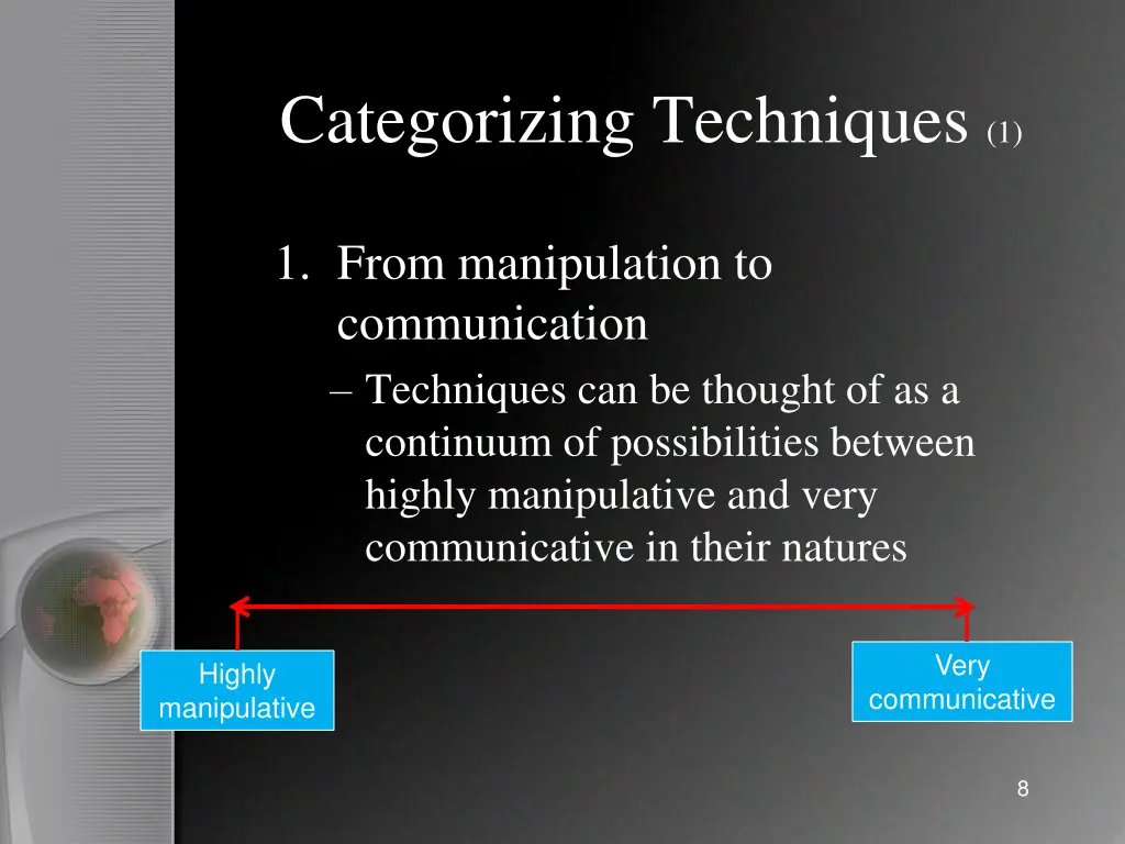 categorizing techniques 1
