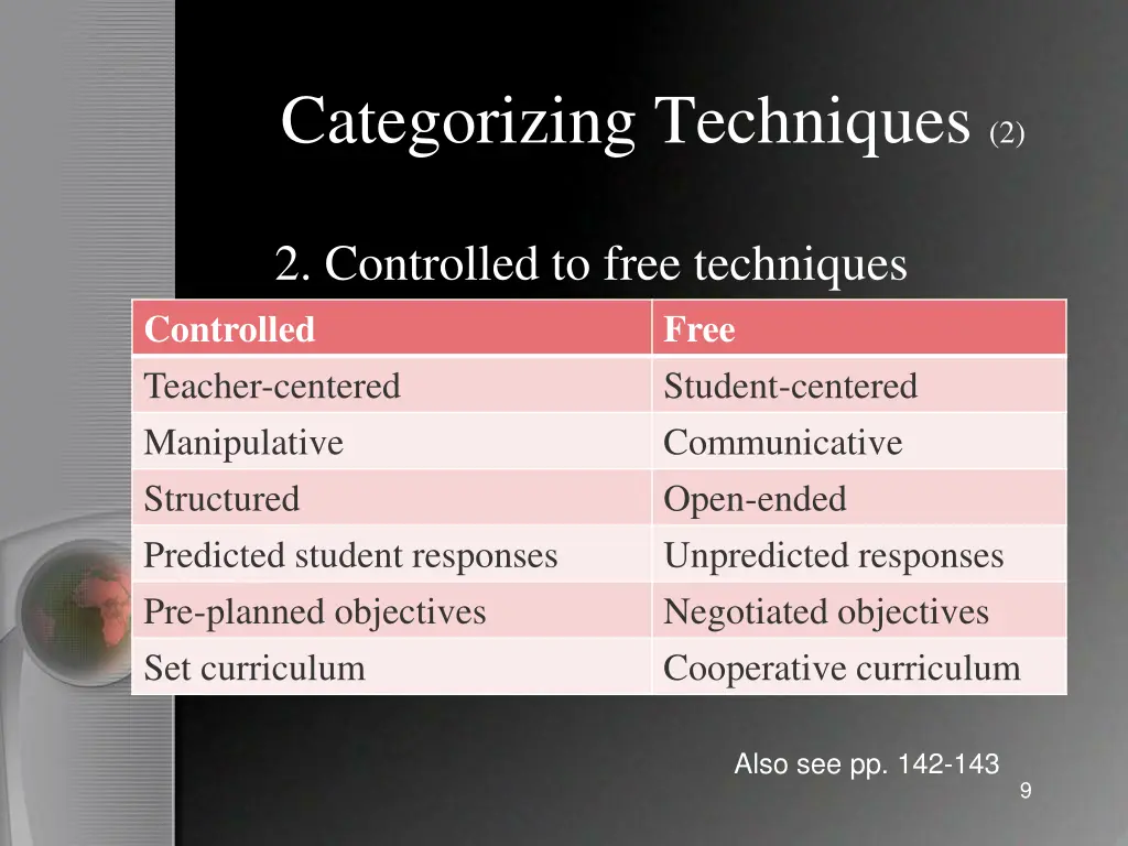 categorizing techniques 2