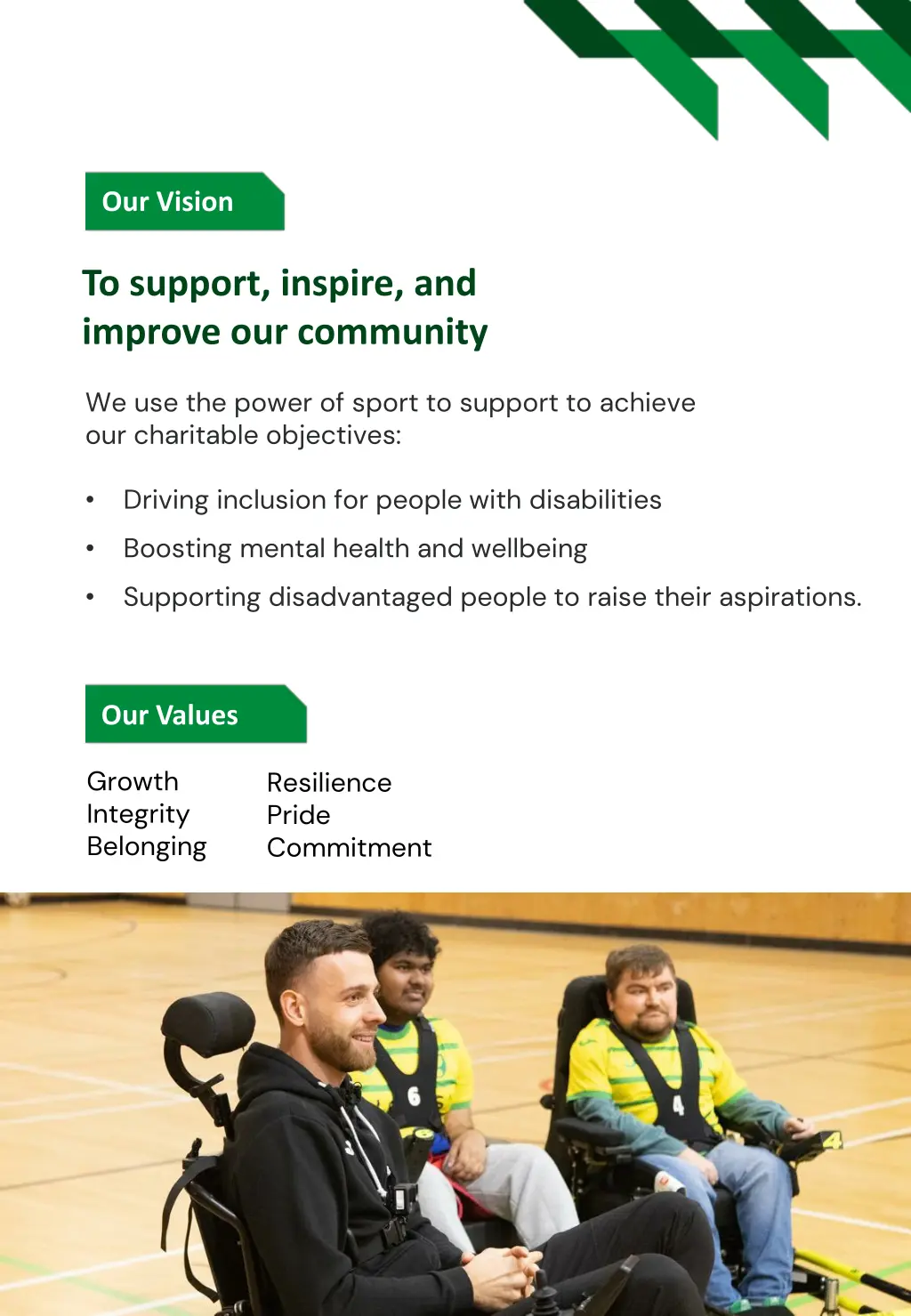 our vision