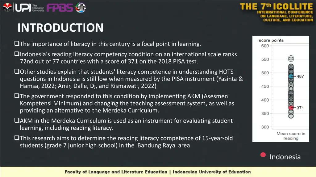 introduction