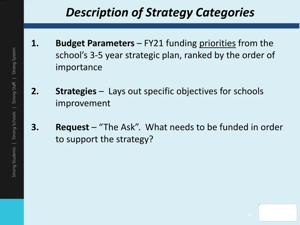 description of strategy categories