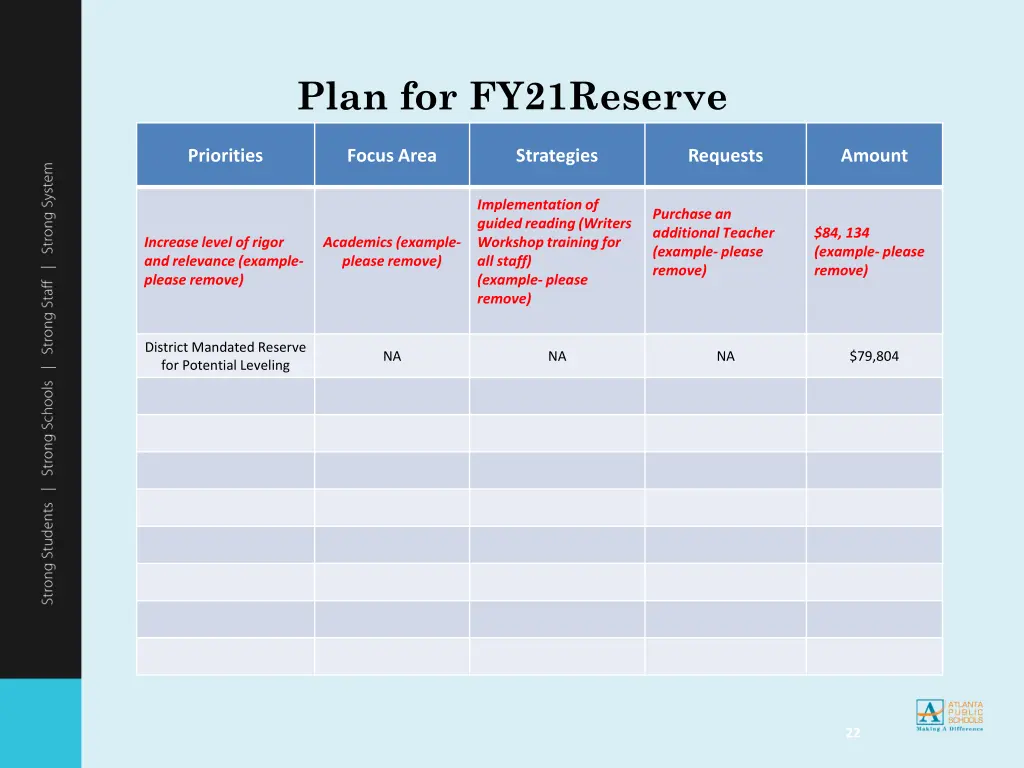plan for fy21reserve