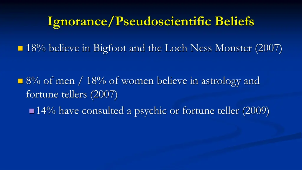 ignorance pseudoscientific beliefs 2