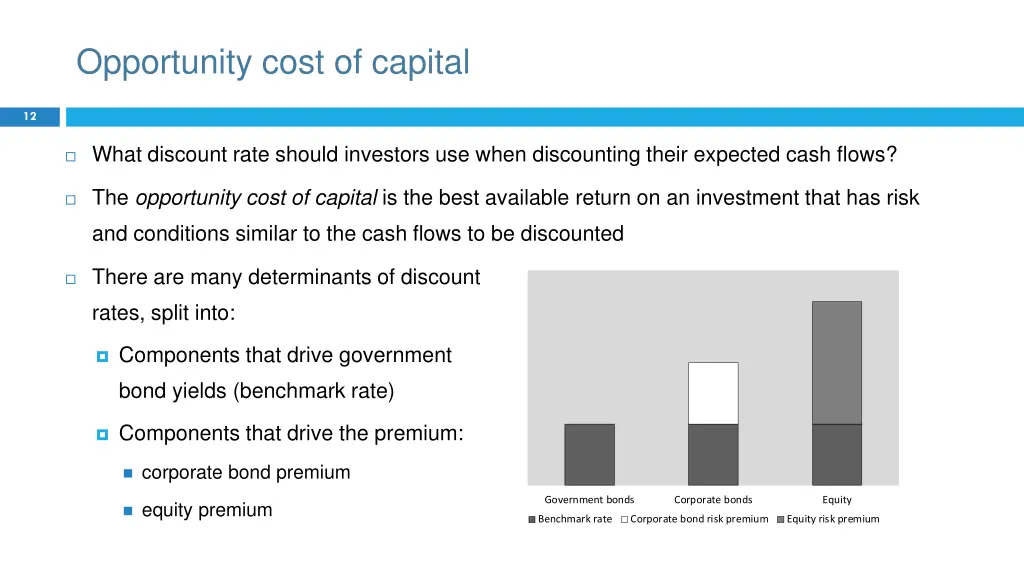 opportunity cost of capital