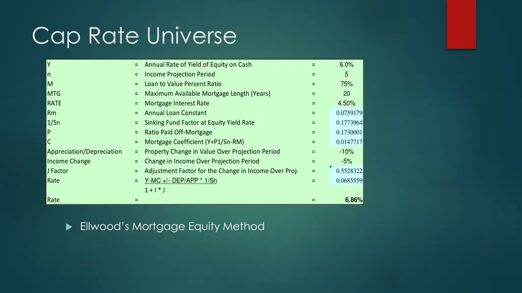 cap rate universe 5