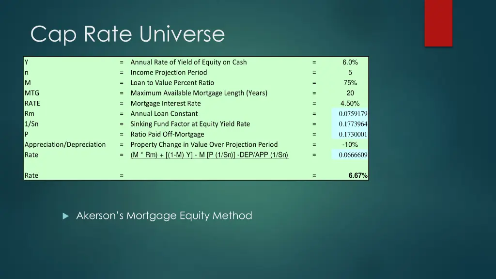 cap rate universe 6