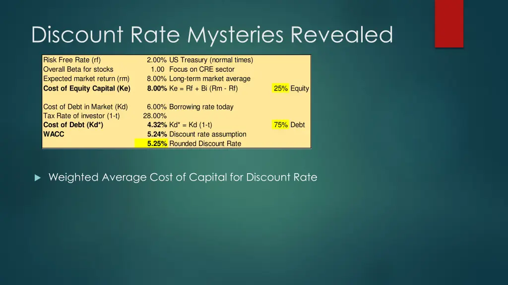discount rate mysteries revealed 1