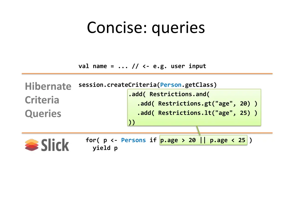concise queries
