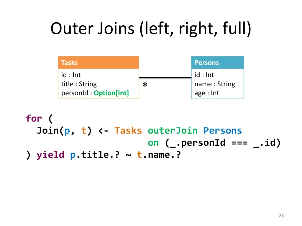 outer joins left right full