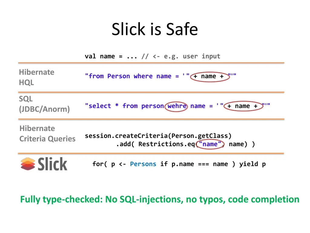 slick is safe