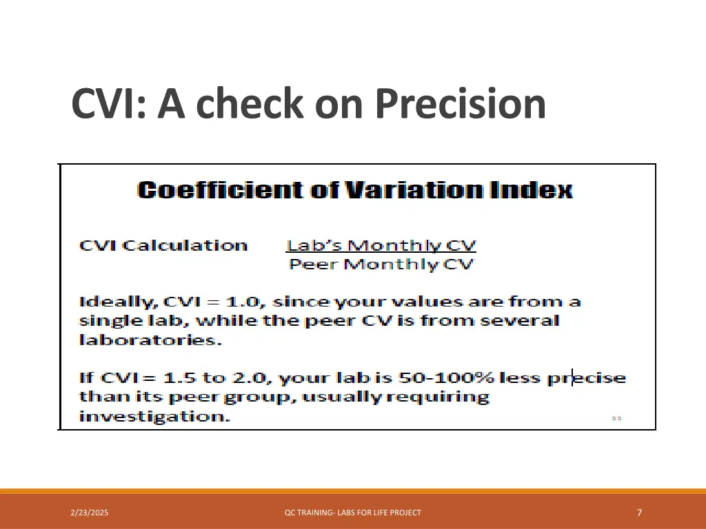 cvi a check on precision