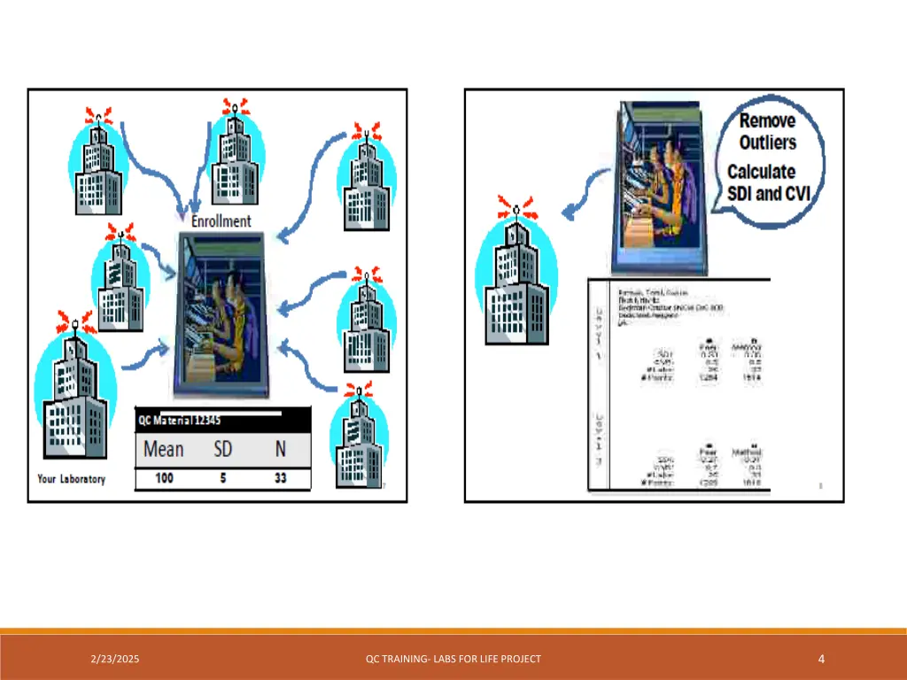 slide4
