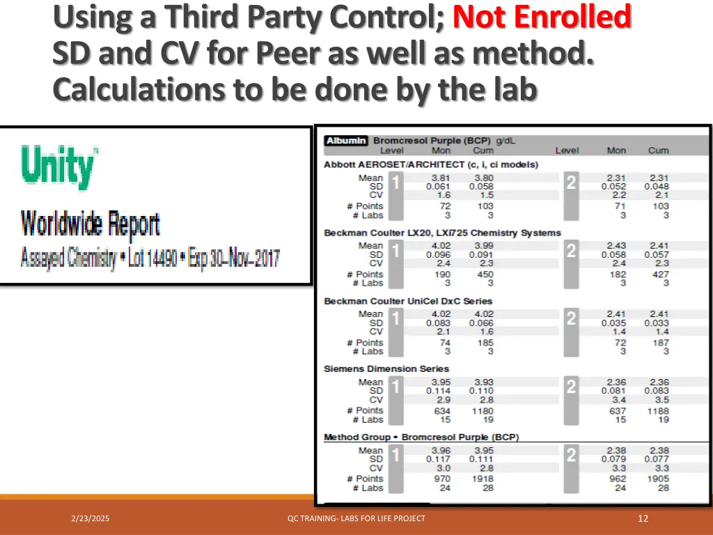 using a third party control not enrolled