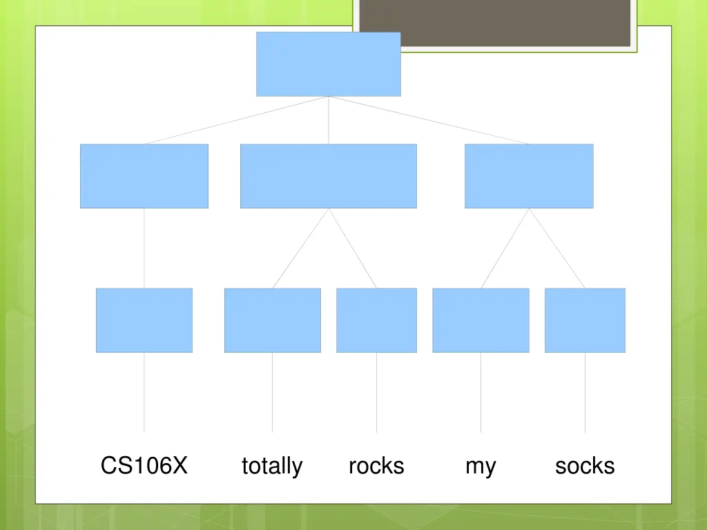 cs106x