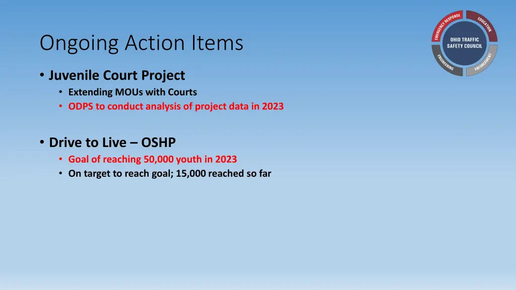 ongoing action items 1