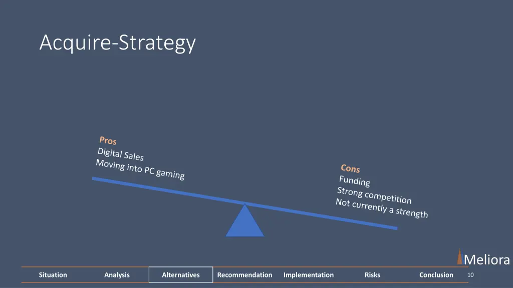 acquire strategy