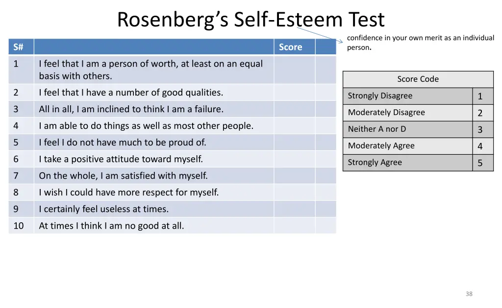 rosenberg s self esteem test