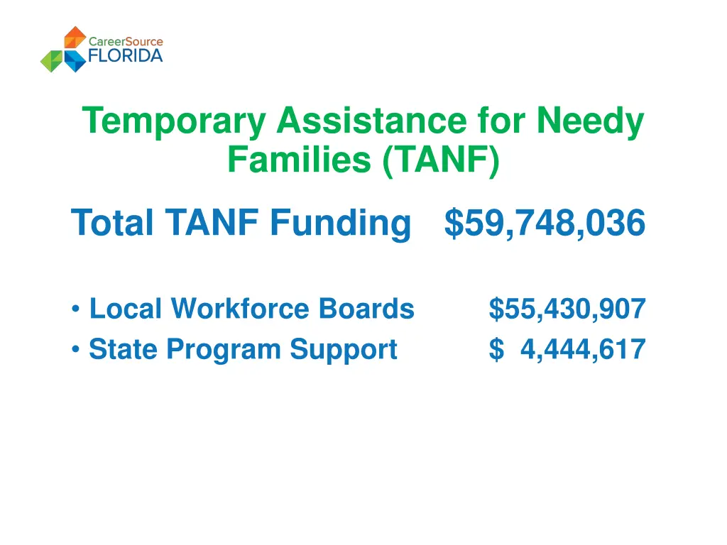 temporary assistance for needy families tanf