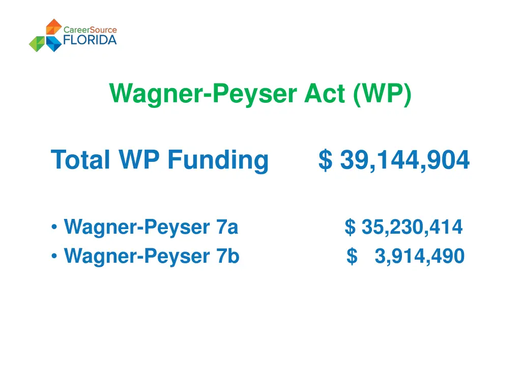 wagner peyser act wp