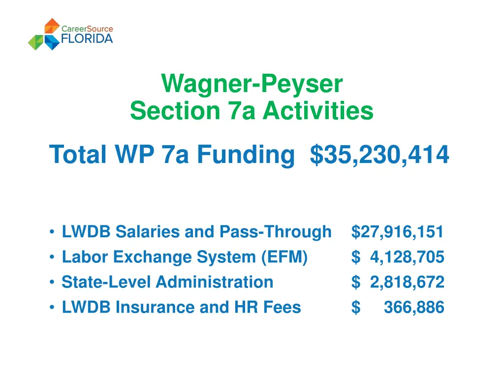 wagner peyser section 7a activities